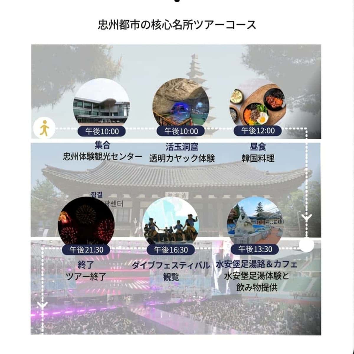 【外国人限定/日帰り】忠州ローカルバイブツアー|活玉洞窟 - 水安堡足湯路 - ダイブフェスティバル編の写真5